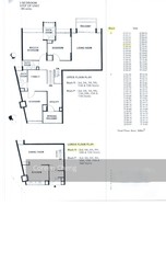 Pine Grove (D21), Condominium #208261401